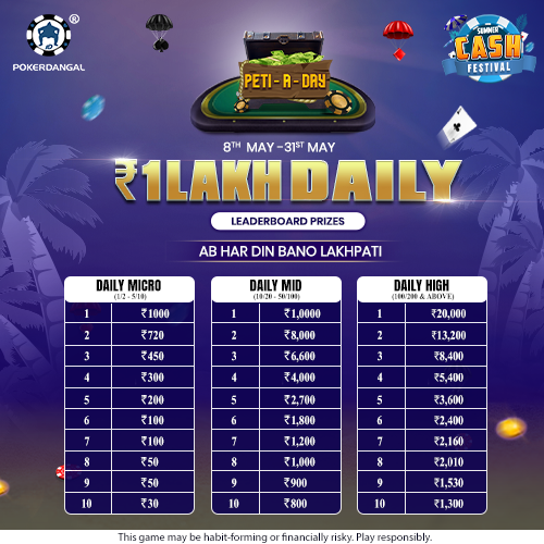 Online poker game